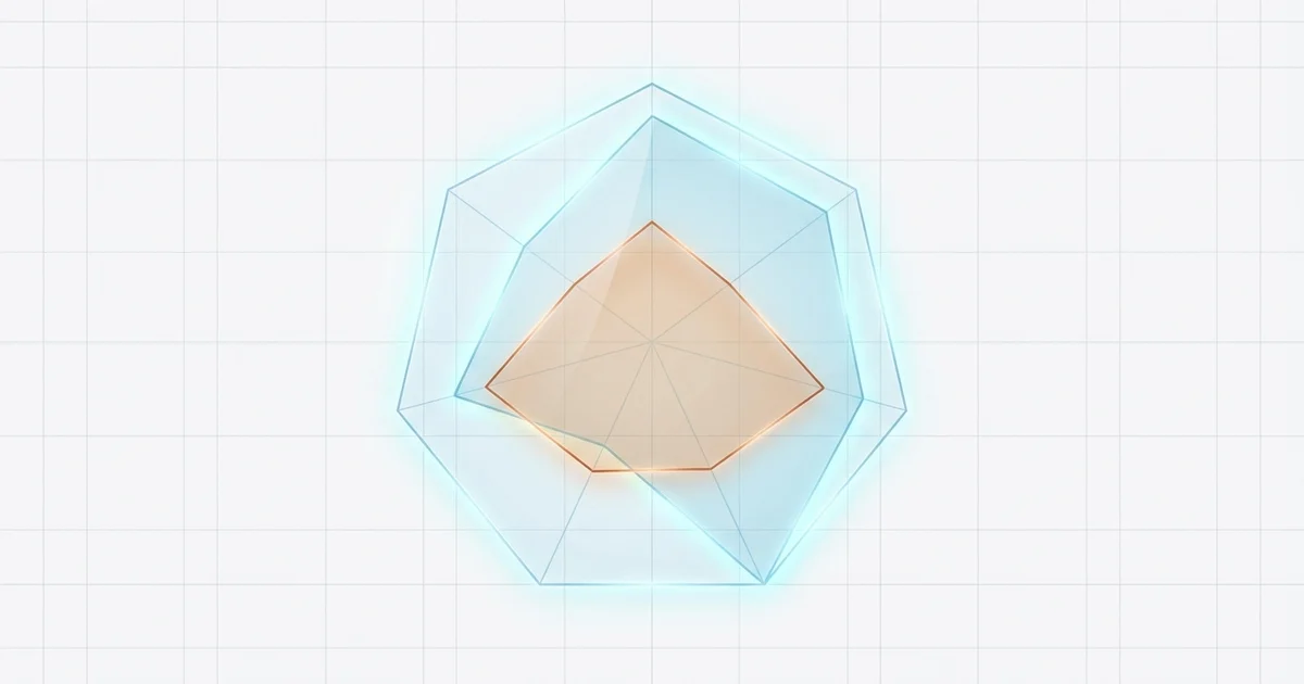 AI 取代工作？從 Anthropic 雷達圖看理論與現實的落差